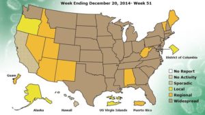 current flu season worst in years