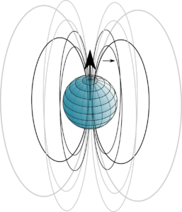 new type of magnetic event discovered