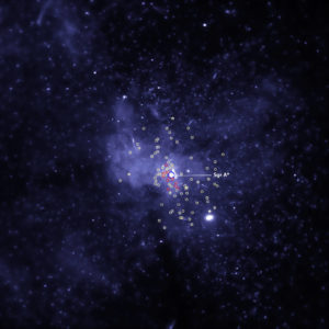 center of Milky Way may contain thousands of black holes