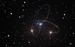 supermassive black hole puts Einsteins general theory of relativity to the test