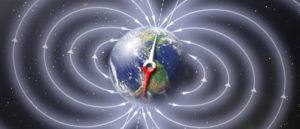 global cooling confirmed by solar magnetic field oscillations