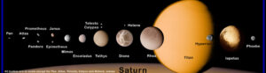 Saturn now confirmed to have more moons than any other planet